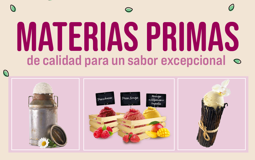 NUESTRAS MATERIAS PRIMAS: Helados y sorbetes parte 1